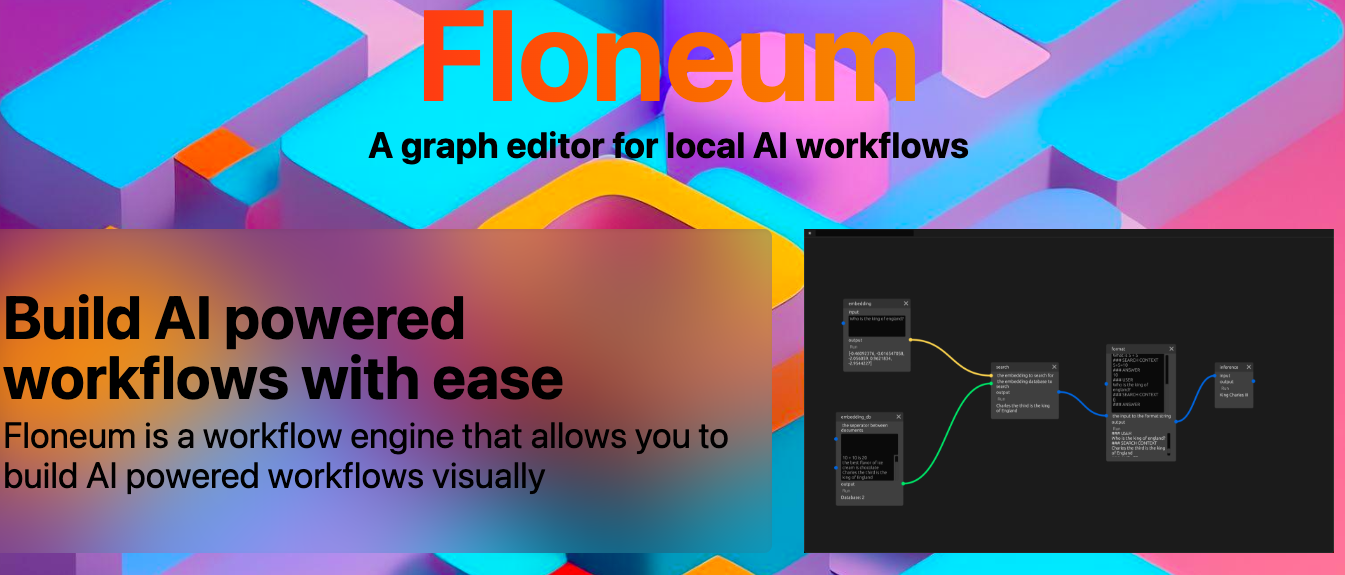 Floneum