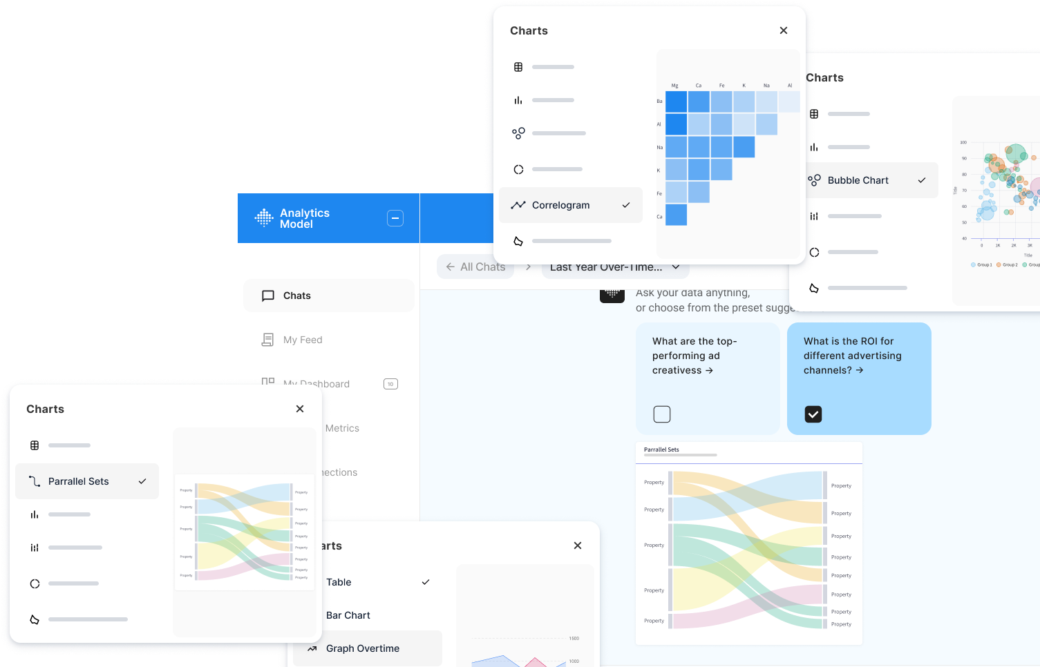 Analytics Model