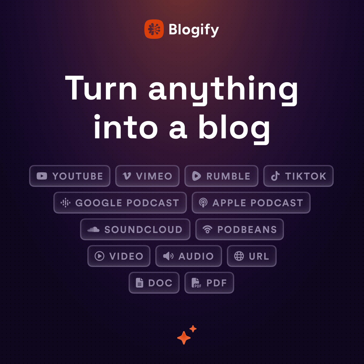 Blogify.ai