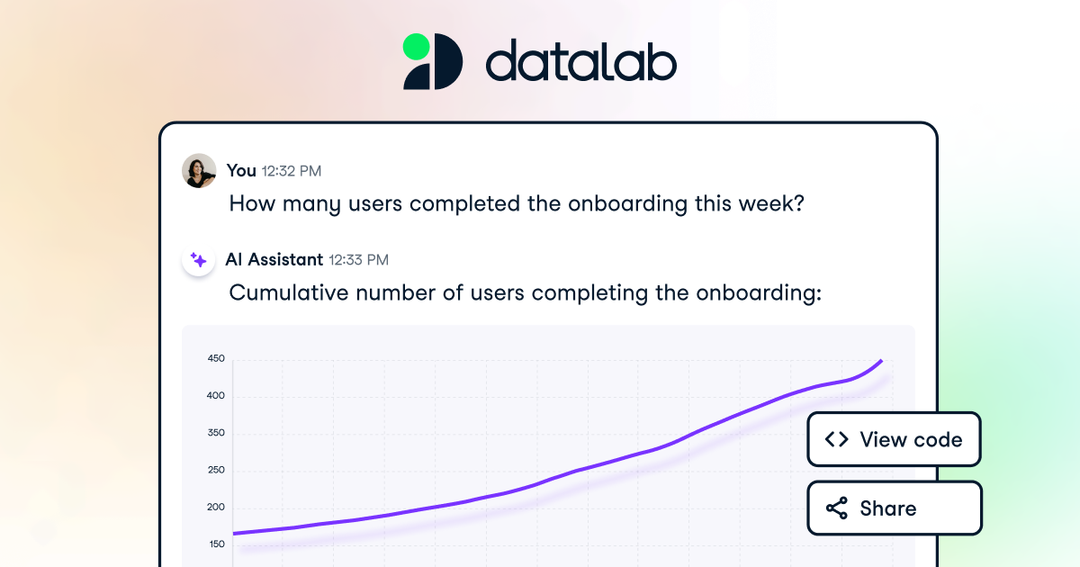 DataLab