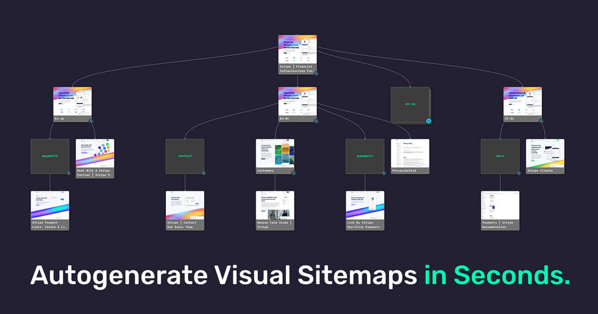 VisualSitemaps