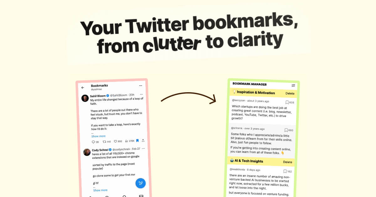 Bookmarks Manager