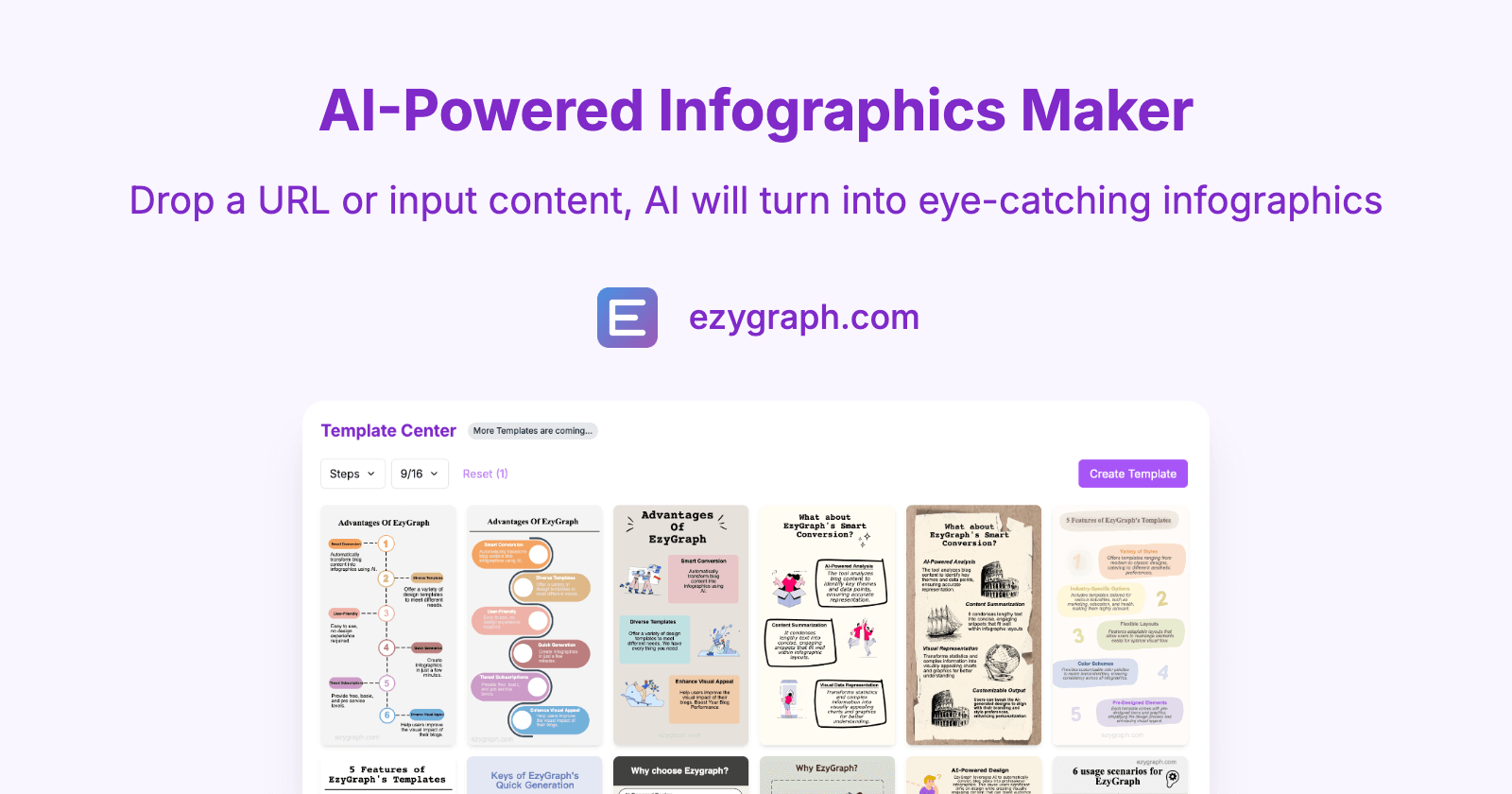 EzyGraphs