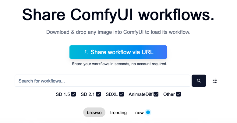 Comfy Workflows